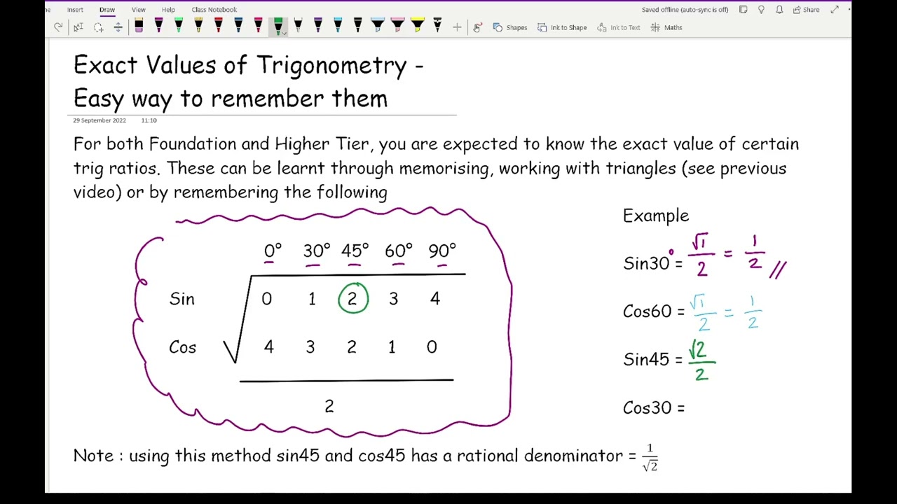 GCSE/AS Maths - Easy Way To Learn The Exact Values Of Trig - YouTube