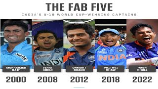 ICC U 19 World Cup India Winning list || #shorts #india #indvseng