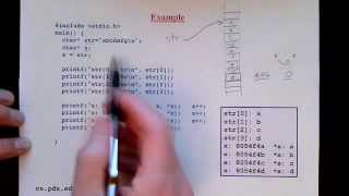 Lecture 11/12: Pointers
