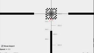 How to adjust your scope for different ranges