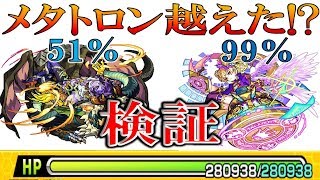 【モンスト】ハーレーα割合SSがメタトロンを越えた？？最大HPにして検証