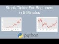 Quick Stock Graph in Python, Beginner Tutorial