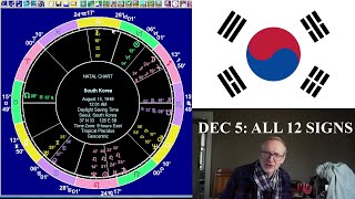 Thu Dec 5 2024 astrology: ALL 12 SIGNS, South Korea