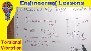 Torsional Vibrations [Undamped Free] (Dynamics of Machinery)