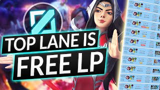 How to WIN FREE ELO in TOP LANE - This WORKS on EVERY Champion - LoL Guide