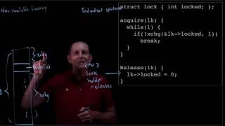 CS 134 OS—21: Non-Scalable Locking: Test-and-set spin lock