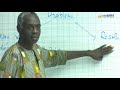 tele ecole l intelligence artificielle d hier à aujourd hui part 1. prof mamadou mboup