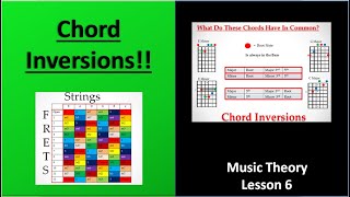 Chord Inversions For Guitar