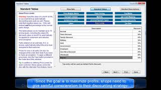 Manager SE Std. Tables - Price Levels