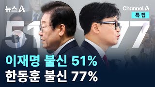 이재명 불신 51%…한동훈 불신 77% / 채널A / 특집 뉴스A