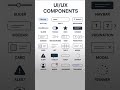 Top UI/UX Components Every Designer Must Know! 🚀 | UI Design Basics #beginner #education #webdevelop
