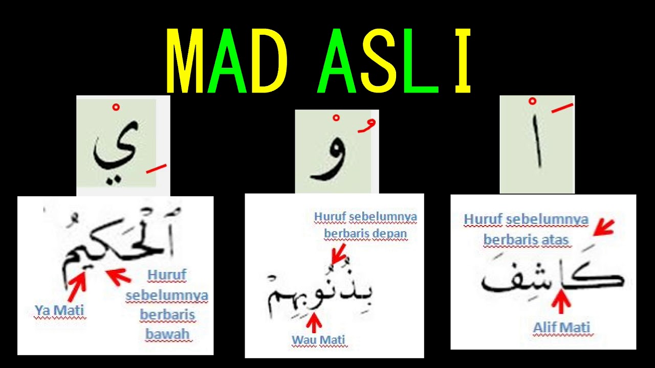 Hukum Tajwid Mad Perumperindo Co Id