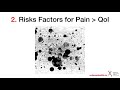 risk factors of pain and quality of life in ibd