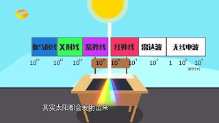 《新闻大求真》20180412期：太阳到底是什么颜色的？ News and science【芒果TV精选频道】