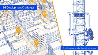 Innovating LTCC Components for 5G mmWave Applications