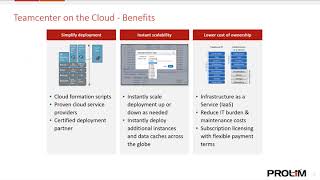 Teamcenter on the Cloud