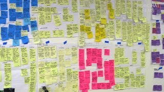 What's Inside Wikipedia?