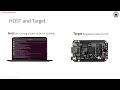 Linux device driver lecture 1 : Host and target setup