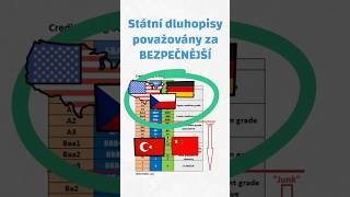 📗 DLUHOPISY | K čemu jsou DOBRÉ? #dluhopisy #investice #peníze