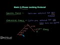 Simple 2 - Phase Locking Protocol | Concurrency Control