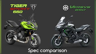 TIGER SPEED 660 VS KAWASAKI VERSYS 650 | Comparison | Mileage | Price | Bike Informer