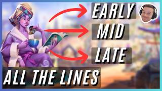 How to Play Jules: All Lines Explained | The Bazaar