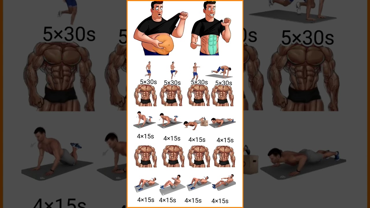 8 Pack Abs Workout Chart