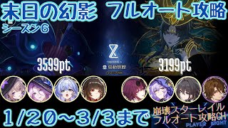 末日の幻影4　マダムヘルタパ＆持続パでフルオート星3攻略！　【崩壊スターレイル】