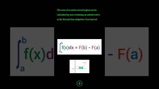 Learn The fundamental theorem of calculus in Just One Minute