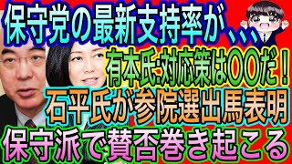 【日本保守党】の支持率が､､､有本香は対策示唆／石平氏が参院選出馬へ！保守派で賛否割れる