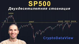 Неужели SP500 до сих пор не перебил максимум 2000 года!? Секрет в М2