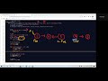 Leetcode 92. Reverse Linked List II. Others. Python