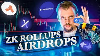 Что такое ZK Rollups? Чем DYDX, IMX и ZK SYNK лучше чем альтернативные эфиру экосистемы?