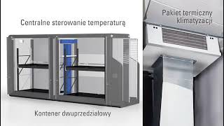 CUBE ogrzewanie i klimatyzacja