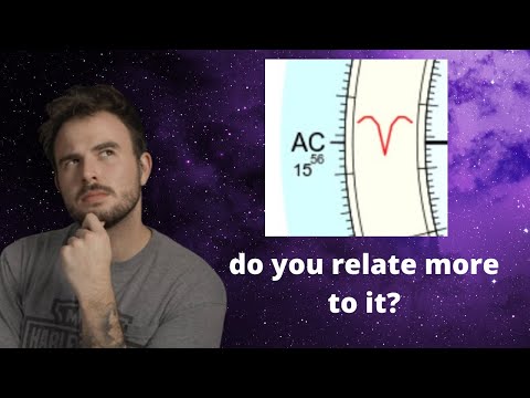 How do you know if you are a rising sign?