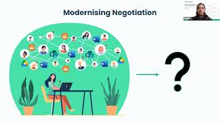 Modernizing Redlining Document Review & Negotiation on the Checkbox Platform