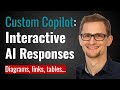 Your Custom GitHub Copilot: Domain-Specific & Interactive AI Responses | Tailored Rich Chat Output
