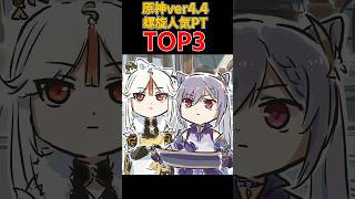 【原神】原神ver4.4螺旋人気パーティーTOP３ #原神