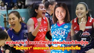 สรุปผลงาน 6 ตบสาวไทย ในวอลเลย์บอลวี.ลีกญี่ปุ่น “พิมพิชยา” เดอะแบก ทำแต้มสูงสุดในทีม