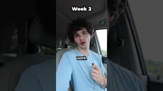 How much I made at FedEx