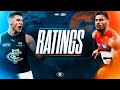 The Ratings | Carlton v GWS Giants | AFL Round 17, 2024