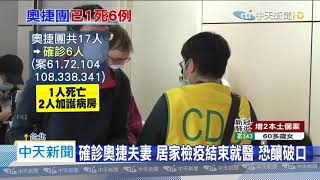 20200403中天新聞　憂成破口？奧捷團案341、案338夫妻　居家檢疫後確診