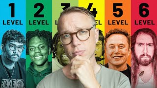 The 6 Levels of Gaming Addiction