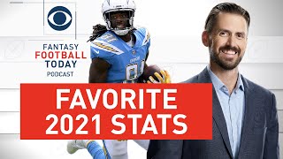 FAVORITE STATS to DOMINATE 2021 DRAFTS + AARON RODGERS RETURNS! | 2021 Fantasy Football Advice