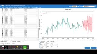 Robustness Test