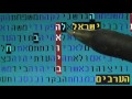 TERROR OF THE ARSONISTS  5777 in bible   code  Glazerson