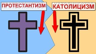 Різниця між протестантами та католиками.Разница между протестантами и православными,католиками.