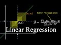 Simple Linear Regression Formula, Visualized | Ch.1