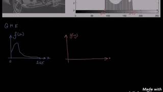 Image processing - Histogram Equalization -Part 1 # Proof