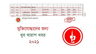 মুক্তিযোদ্ধাদের জন্য খুব খারাপ খবর। ২০২১ সালের নতুন তালিকায় বাদ পড়ে গেছে অনেক মুক্তিযোদ্ধার নাম